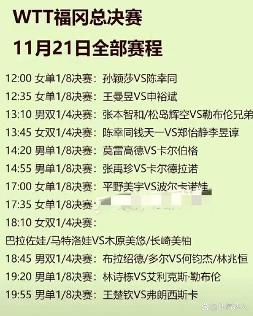 总决赛什么时候开始 今年比赛时间确定