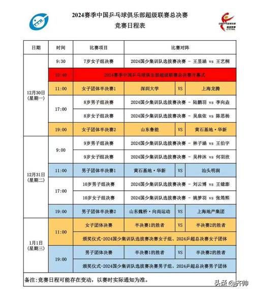 总决赛什么时候开始 今年比赛时间确定