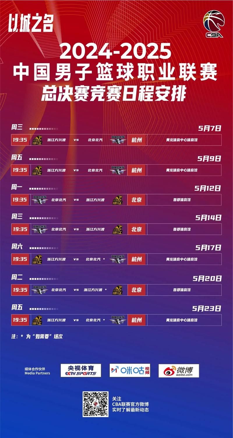 总决赛什么时候开始 今年比赛时间确定