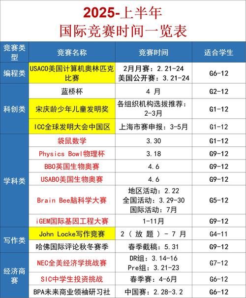 总决赛什么时候开始 今年比赛时间确定