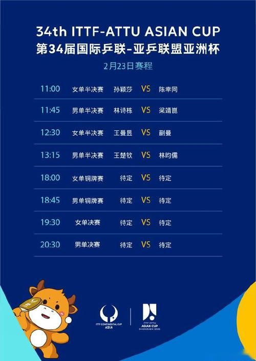 总决赛什么时候开始 今年比赛时间确定