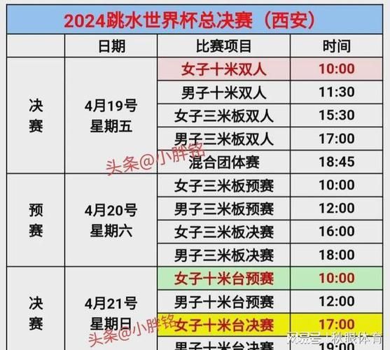 总决赛什么时候开始 今年比赛时间确定