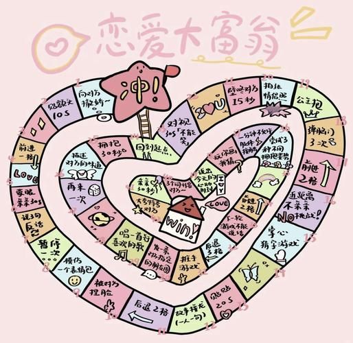恋爱游戏制作大师2剧情编写技巧 让你的游戏更吸引人