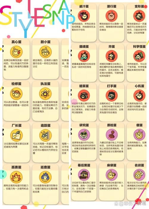 恐怖黎明军团的复仇隐藏任务与彩蛋大揭秘