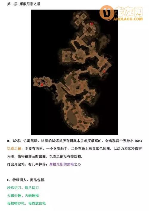 恐怖黎明奇特的钥匙怎么获得 钥匙获取方法详解