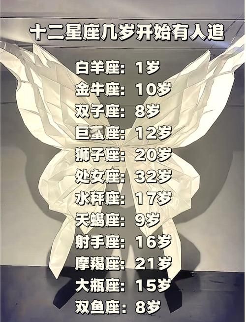 恐怖黎明星座详解：十二星座中最可怕的星座揭秘