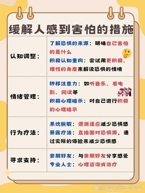 恐惧反应2图文攻略大全 新手必看详细通关指南