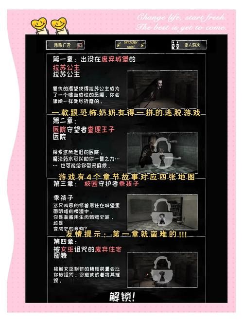 恐惧反应2图文攻略大全 新手必看详细通关指南