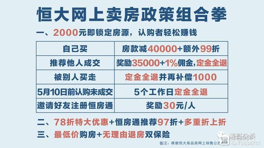 恒大网上售房app最新优惠 限时折扣不容错过