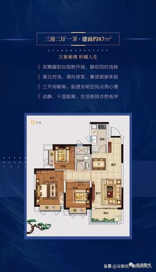 恒大网上售房app最新优惠 限时折扣不容错过