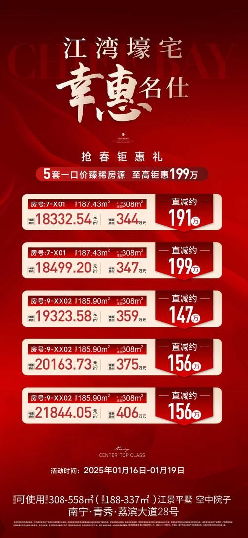 恒大网上售房app最新优惠 限时折扣不容错过