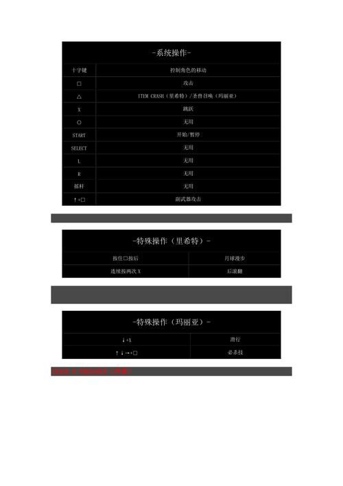 恶魔城x历代记攻略问答 常见问题与解决方案汇总