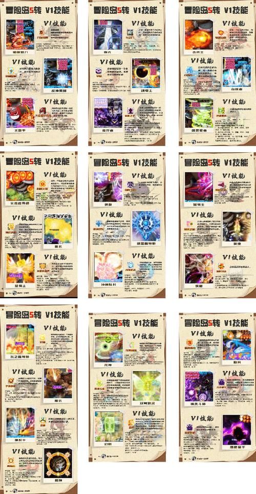 恶魔猎手任务怎么做 冒险岛职业转职全步骤分享