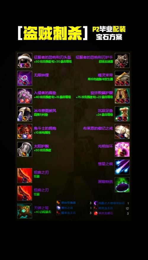 恶魔猎手装备属性解析 冒险岛高玩心得分享