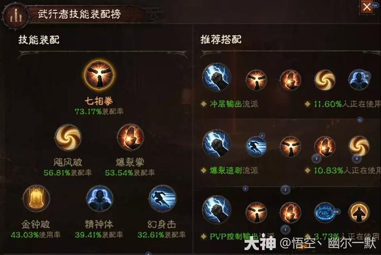 惊天动地弓箭手技能选择指南 最强流派在这里