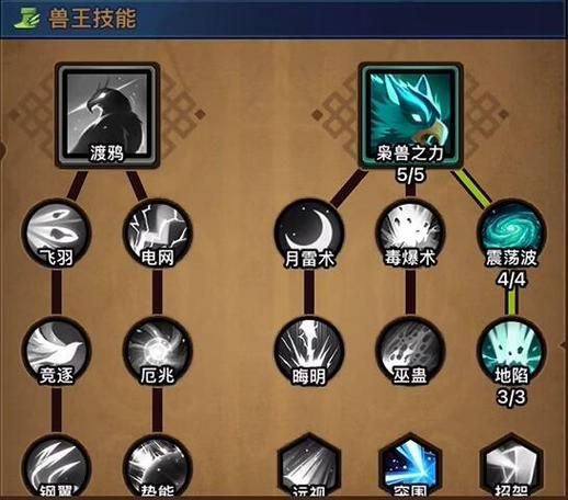 惊天动地弓箭手技能选择指南 最强流派在这里