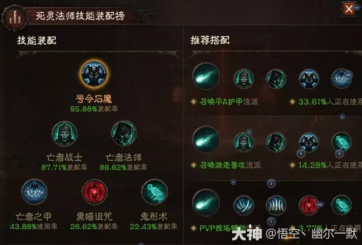 惊天动地弓箭手技能选择指南 最强流派在这里