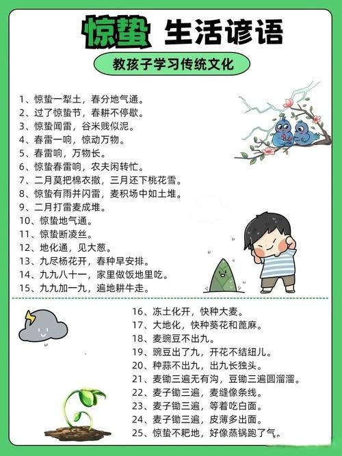 惊蛰的蛰是什么意思 一篇文章告诉你答案
