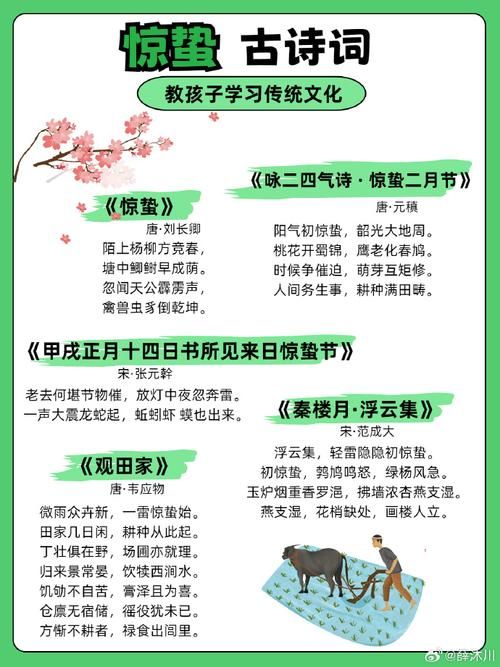 惊蛰的蛰是什么意思 一篇文章告诉你答案