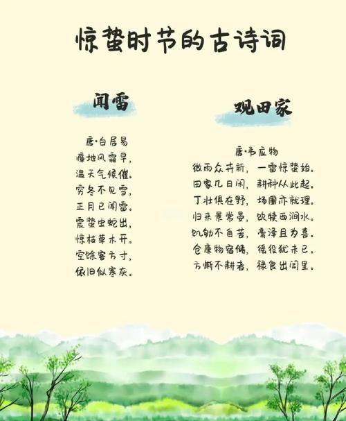 惊蛰的蛰是什么意思 一篇文章告诉你答案