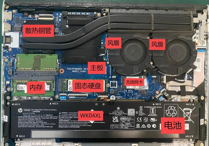 惠普6535b拆机注意事项 这些细节新手一定要知道