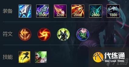惩戒之箭出装思路分享 lol对线打团装备选择技巧