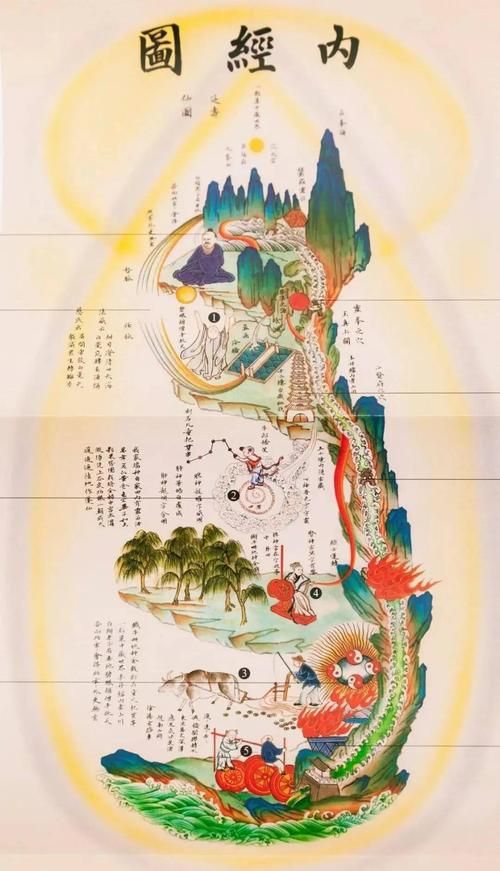 想不想修真地图路线详解带你轻松探索修真世界