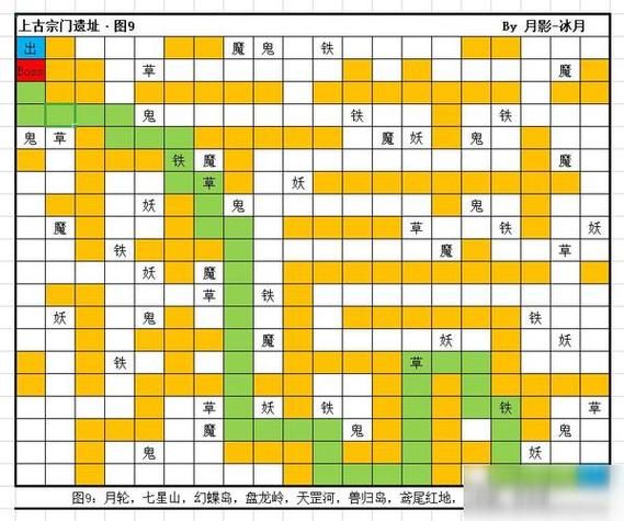 想不想修真地图路线详解带你轻松探索修真世界