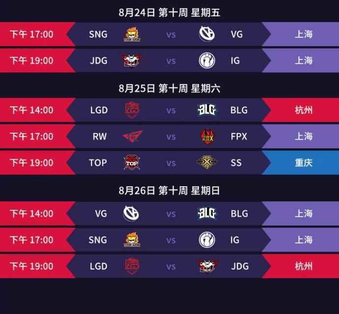 想了解英雄联盟夏季赛赛程 看这篇就够了超详细