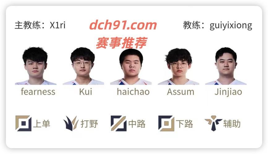 想了解英雄联盟夏季赛赛程 看这篇就够了超详细