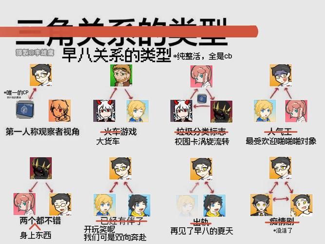 想学rpg制作大师教程 这些基础操作你必须会
