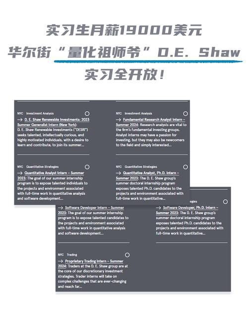 想当华尔街英语课程顾问？这些条件你必须满足
