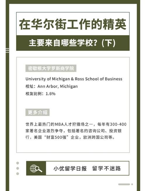 想当华尔街英语课程顾问？这些条件你必须满足