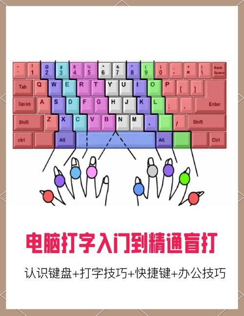 想提高打字速度快来试试金山打字游戏练习