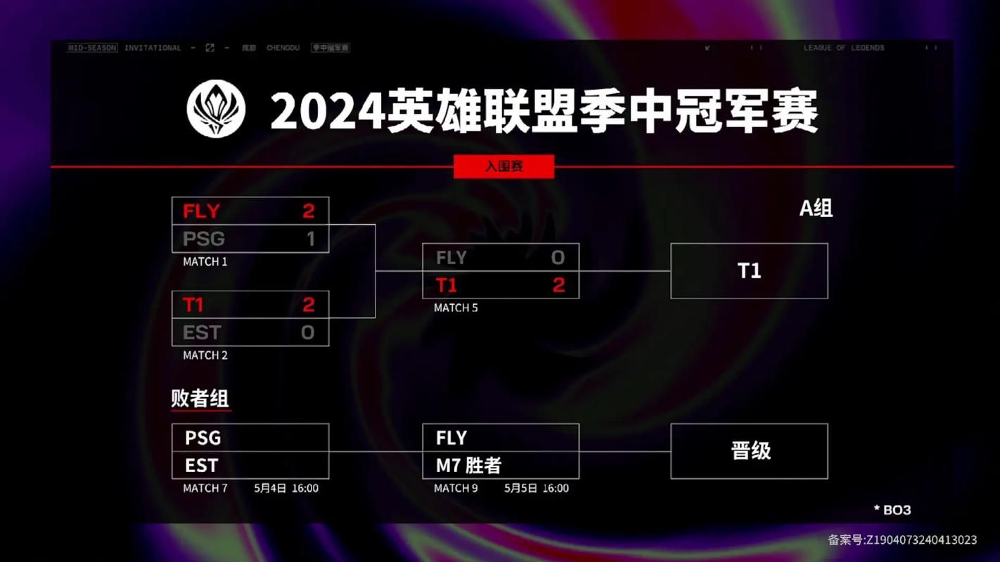 想知道lol msi赛程安排 看这篇完整赛事时间表