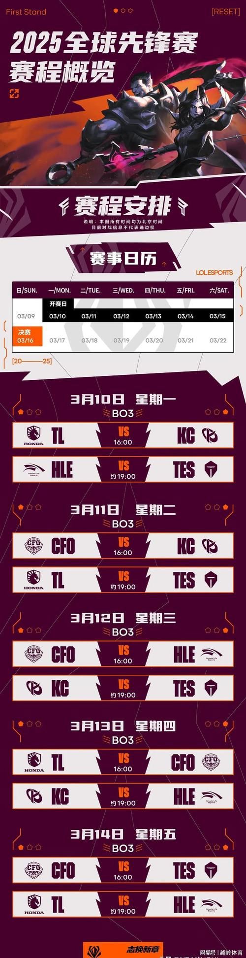 想知道lol msi赛程安排 看这篇完整赛事时间表