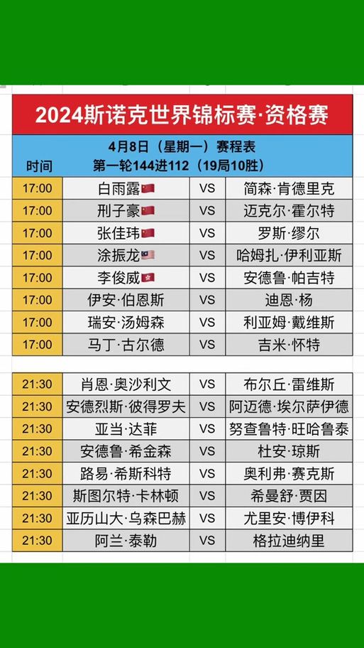 想知道lol msi赛程安排 看这篇完整赛事时间表