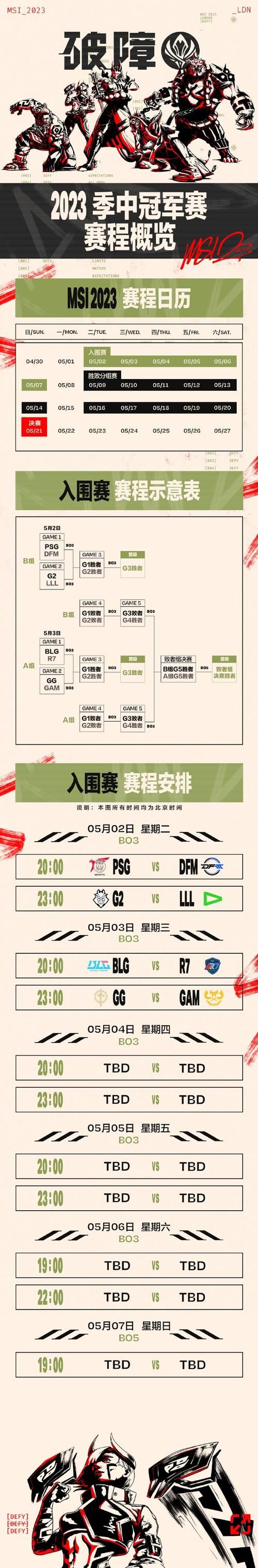 想知道lol msi赛程安排 看这篇完整赛事时间表