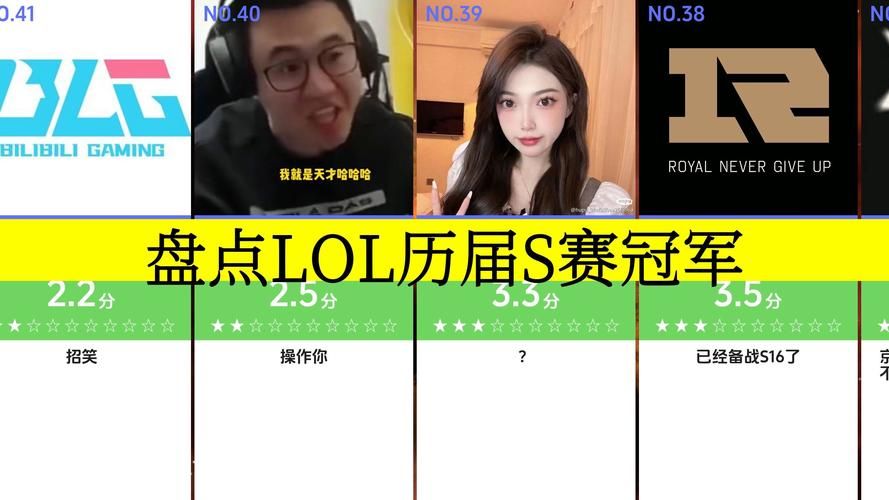 想知道lols2冠军是谁吗快来了解这段历史