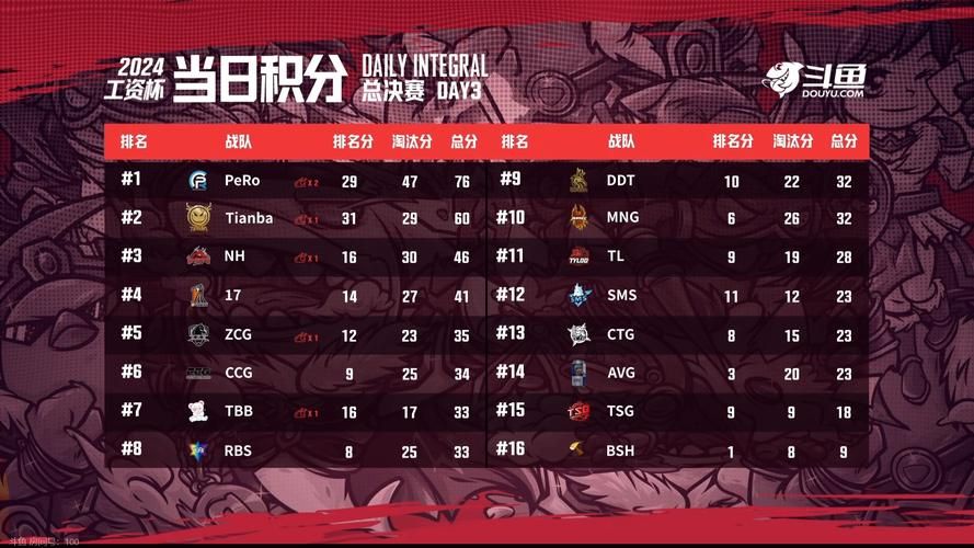 想知道lols2冠军是谁吗快来了解这段历史