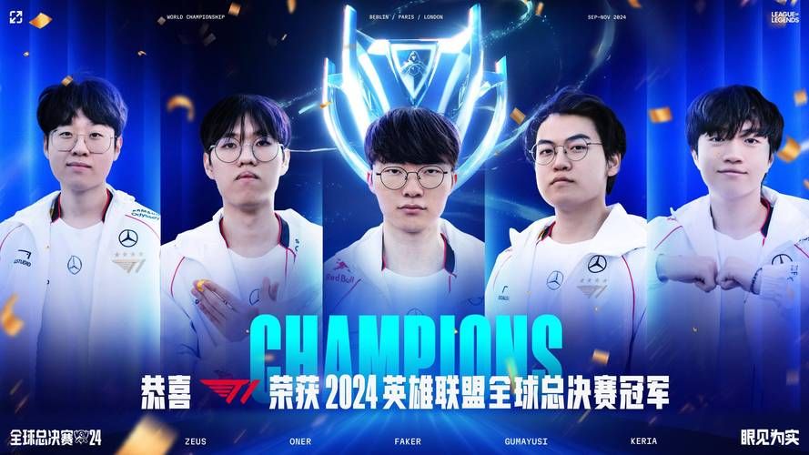 想知道lols2冠军是谁吗快来了解这段历史