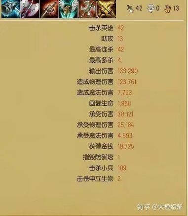 想知道lol服务器分布图 各区服位置全解析