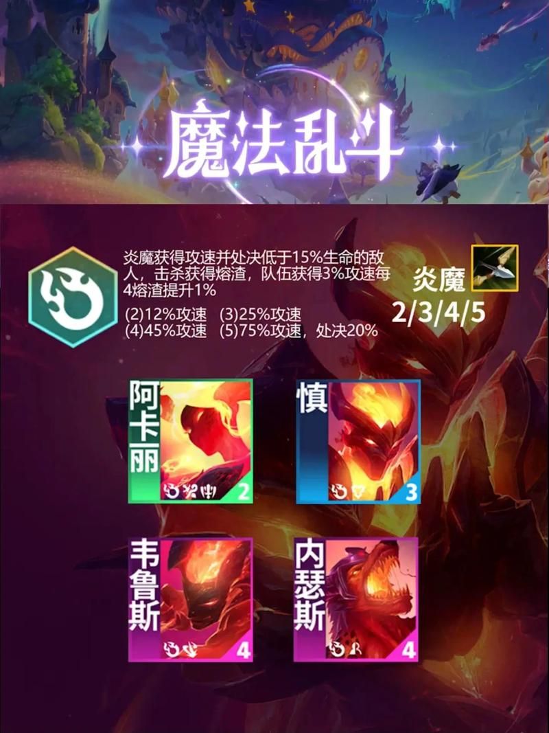 想知道s12什么时候结束 看这里就对了