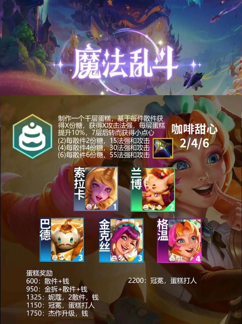 想知道s12什么时候结束 看这里就对了