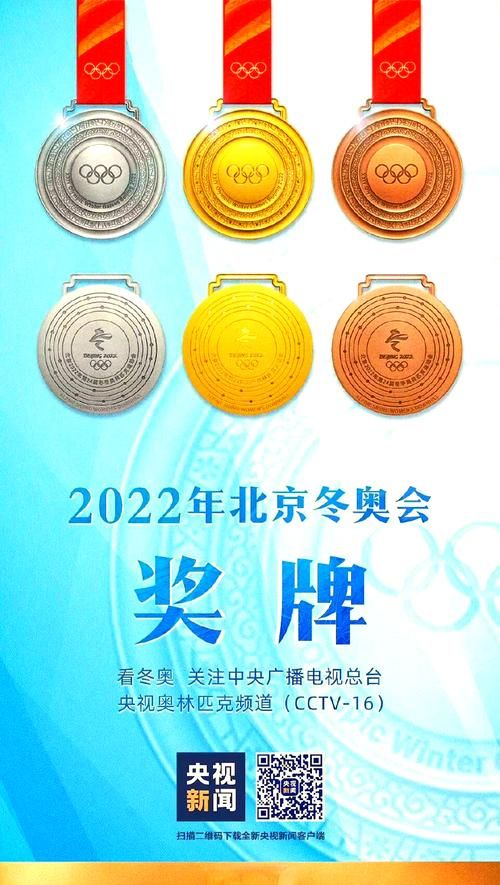 想知道北京冬奥会几点开始 看这篇就够了
