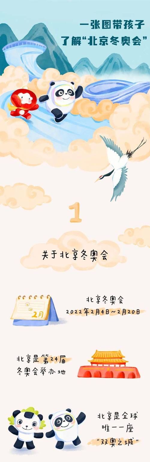 想知道北京冬奥会几点开始 看这篇就够了