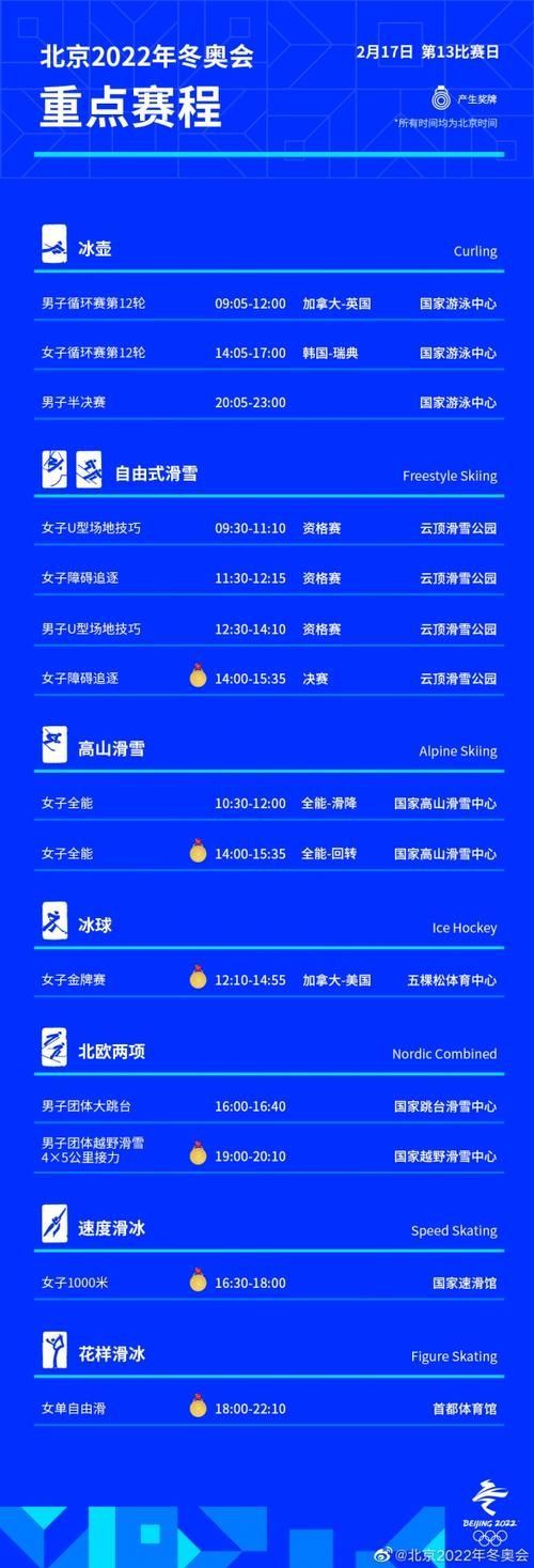 想知道北京冬奥会几点开始 看这篇就够了