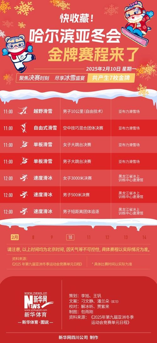 想知道北京冬奥会几点开始 看这篇就够了
