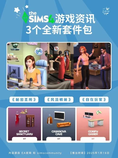 想要玩好模拟人生2 这份秘籍大全你绝对不能错过
