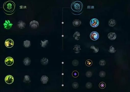 意志亡灵space实战指南教你运用亡灵意志技巧